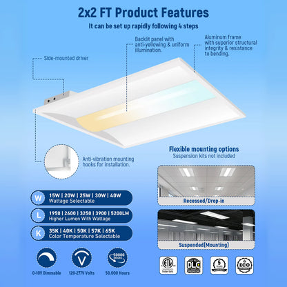 LED Troffer Light 120-277V 40W 5200 Lumens ETL DLC Premium | 2x2FT