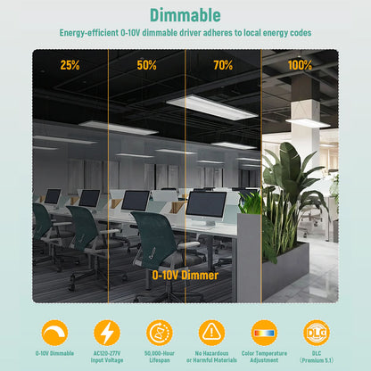 LED Troffer Light 120-277V 72W 6500LM / 9360LM ETL DLC Premium | 2x4FT