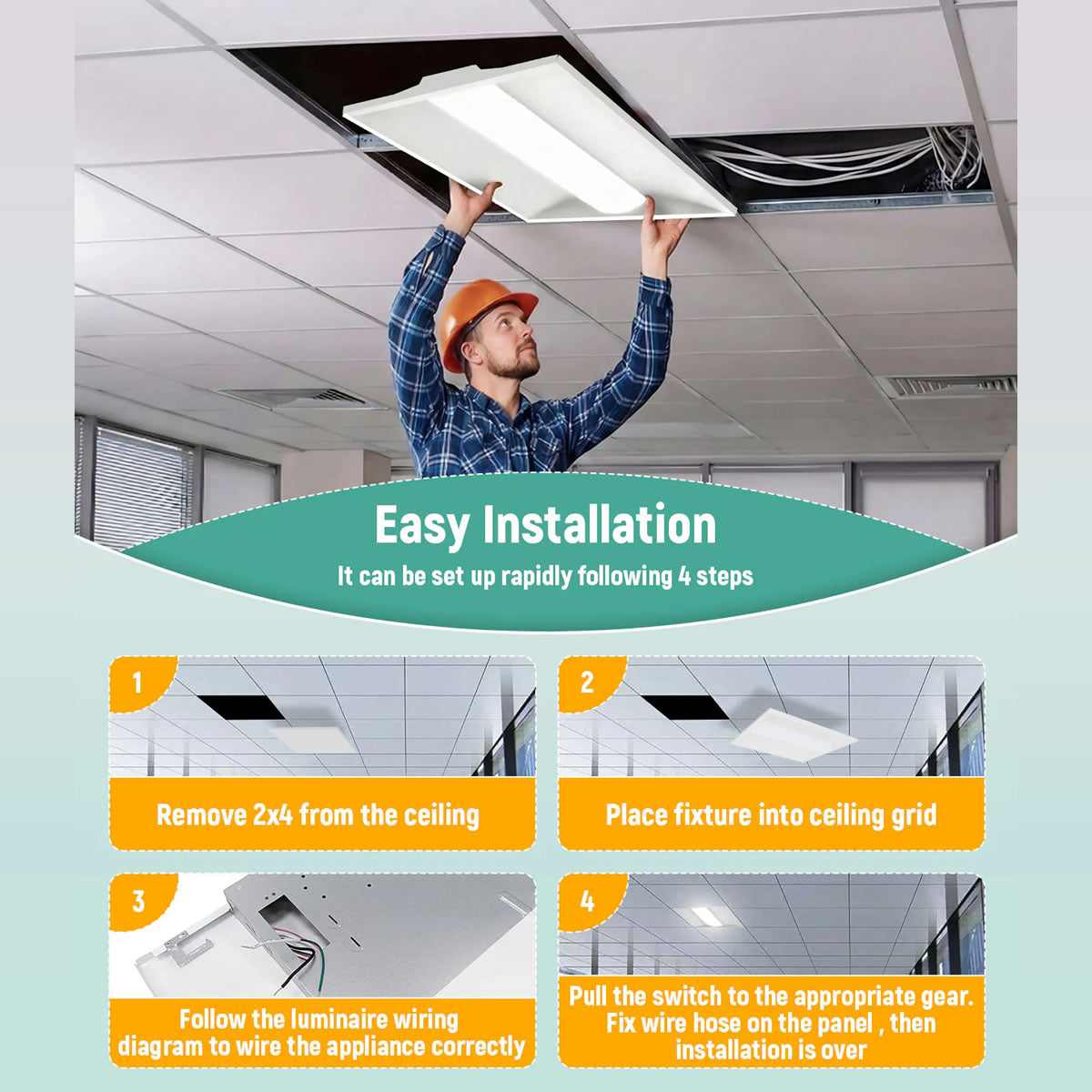 LED Troffer Light 120-277V 72W 6500LM / 9360LM ETL DLC Premium | 2x4FT