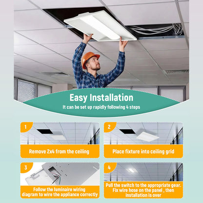 LED Troffer Light 120-277V 72W 6500LM / 9360LM ETL DLC Premium | 2x4FT
