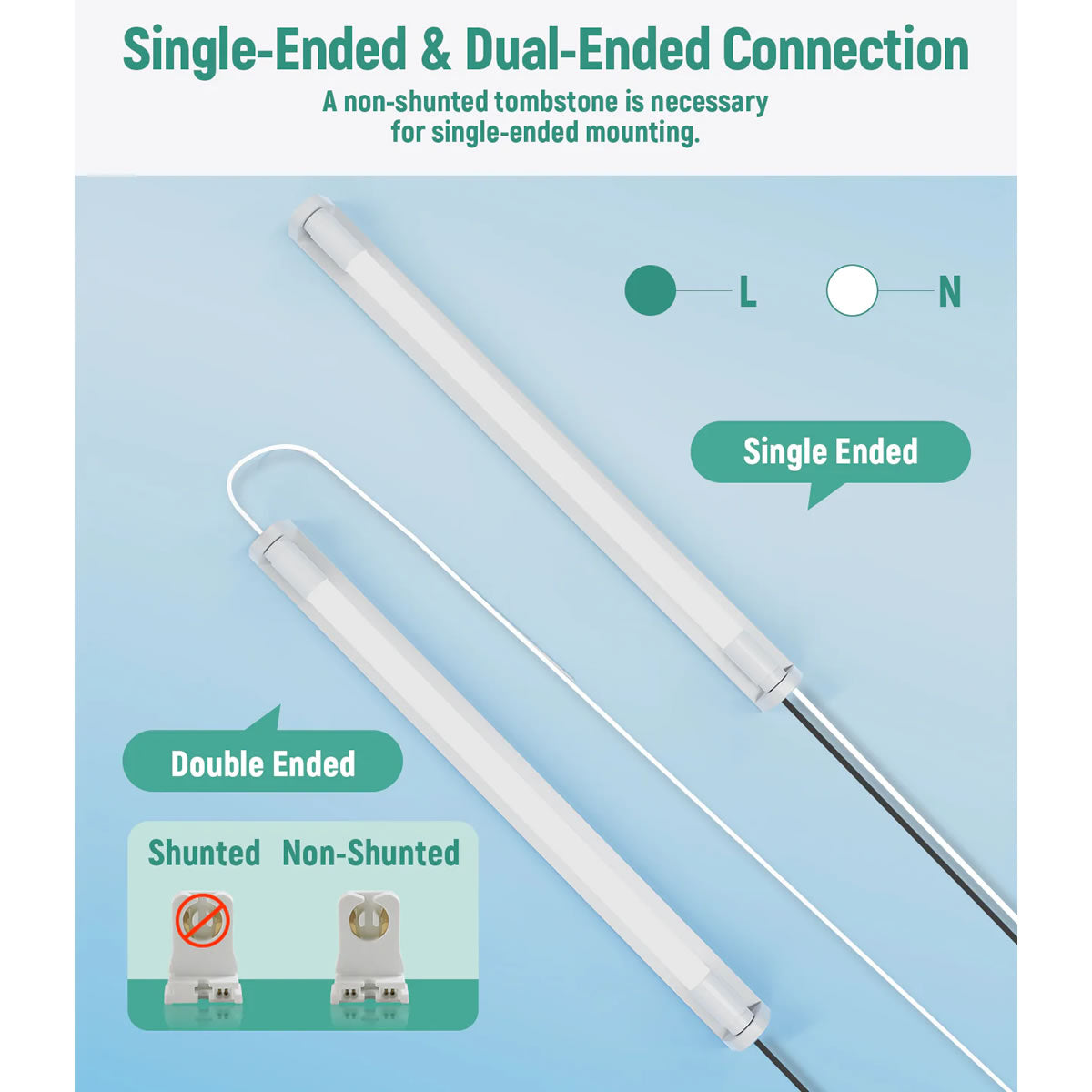 LED Glass Tube Type B 120-277V 2100/2250 Lumens UL Listed | 15W/18W 4FT Clear/Milky