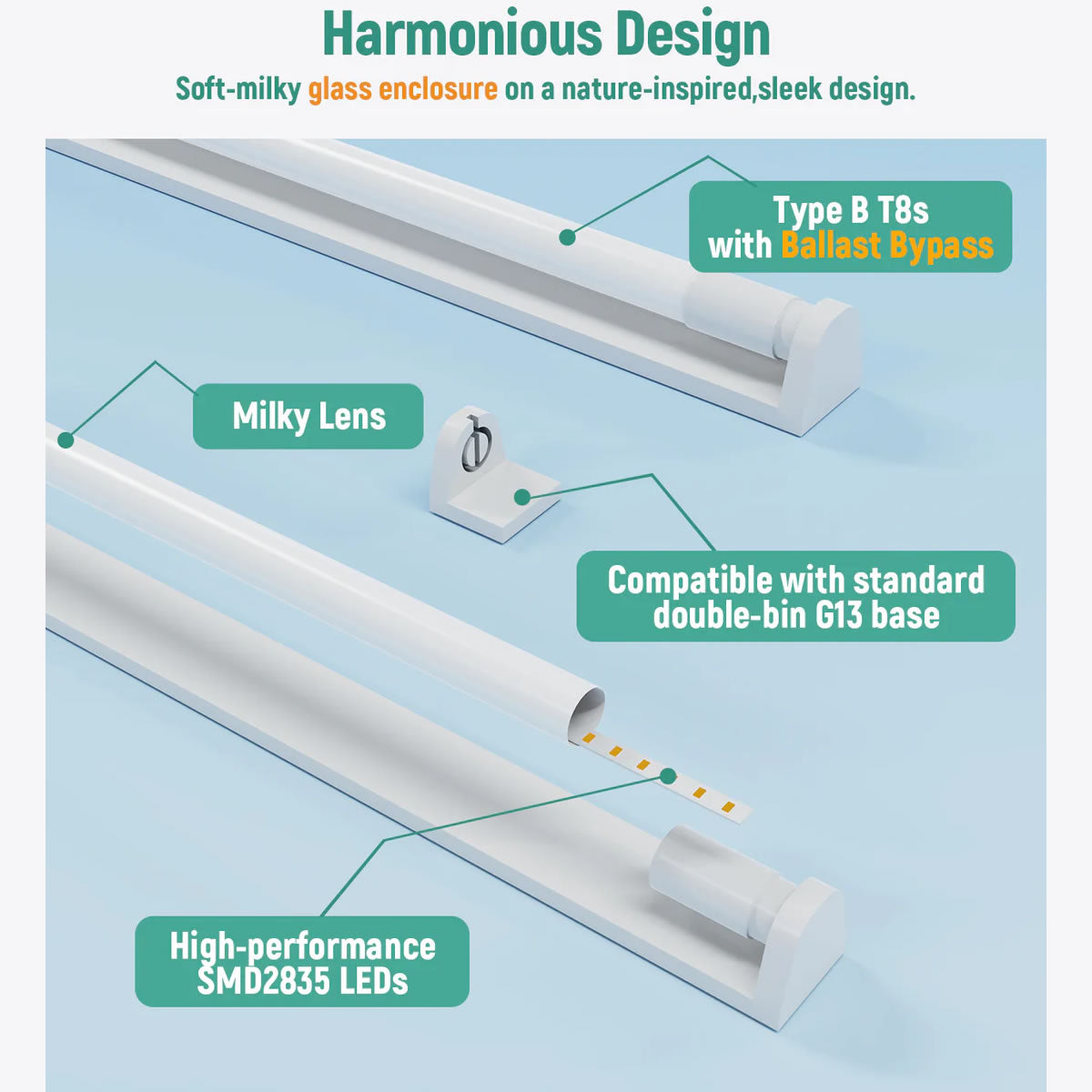 LED Glass Tube Type B 120-277V 2100/2250 Lumens UL Listed | 15W/18W 4FT Clear/Milky