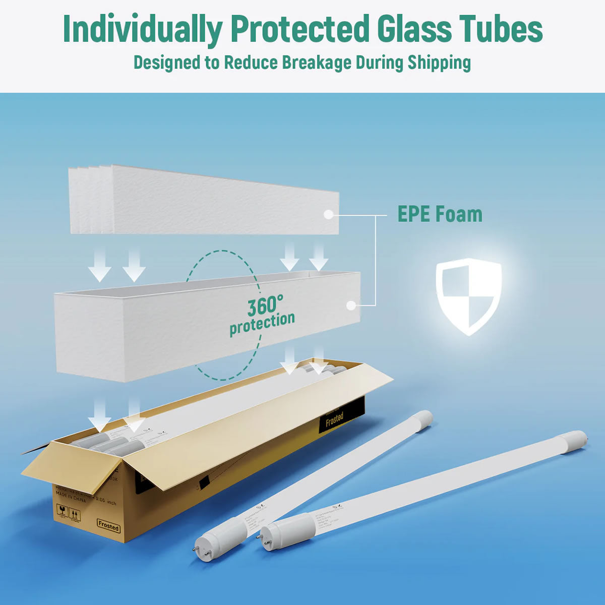 8FT LED Tube Light 120-277V 40W 5000 Lumens ETL DLC | FA8