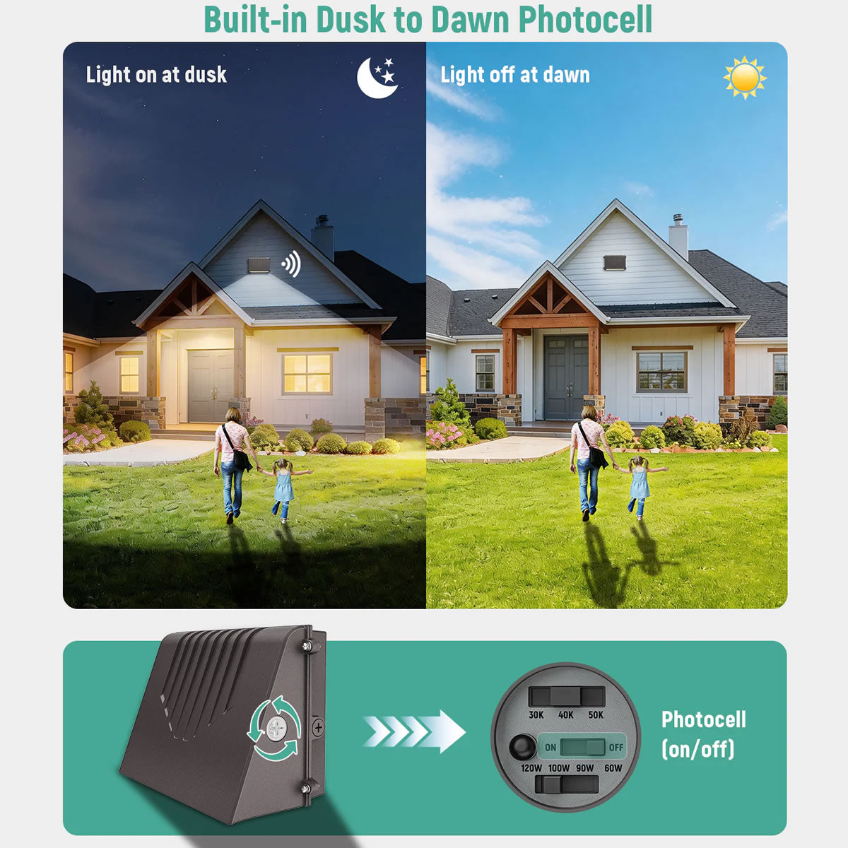 Full Cutoff LED Wall Pack Light, 60–120W Selectable, 3000K–5000K, 120–277V | WP11 - 3000K / 4000K / 5000K