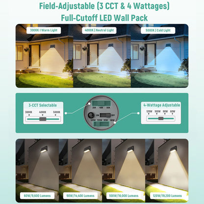 Full Cutoff LED Wall Pack Light, 60–120W Selectable, 3000K–5000K, 120–277V | WP11 - 3000K / 4000K / 5000K