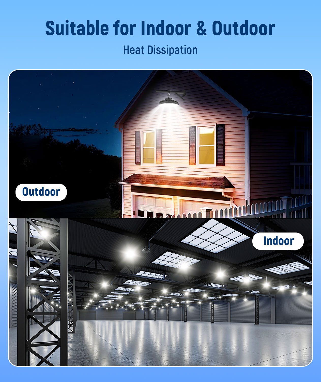 LED Wattage Adjustable UFO High Bay - 100W/150W - 5000K - Jen Lighting & Microwave Highbay Sensor - 12VDC