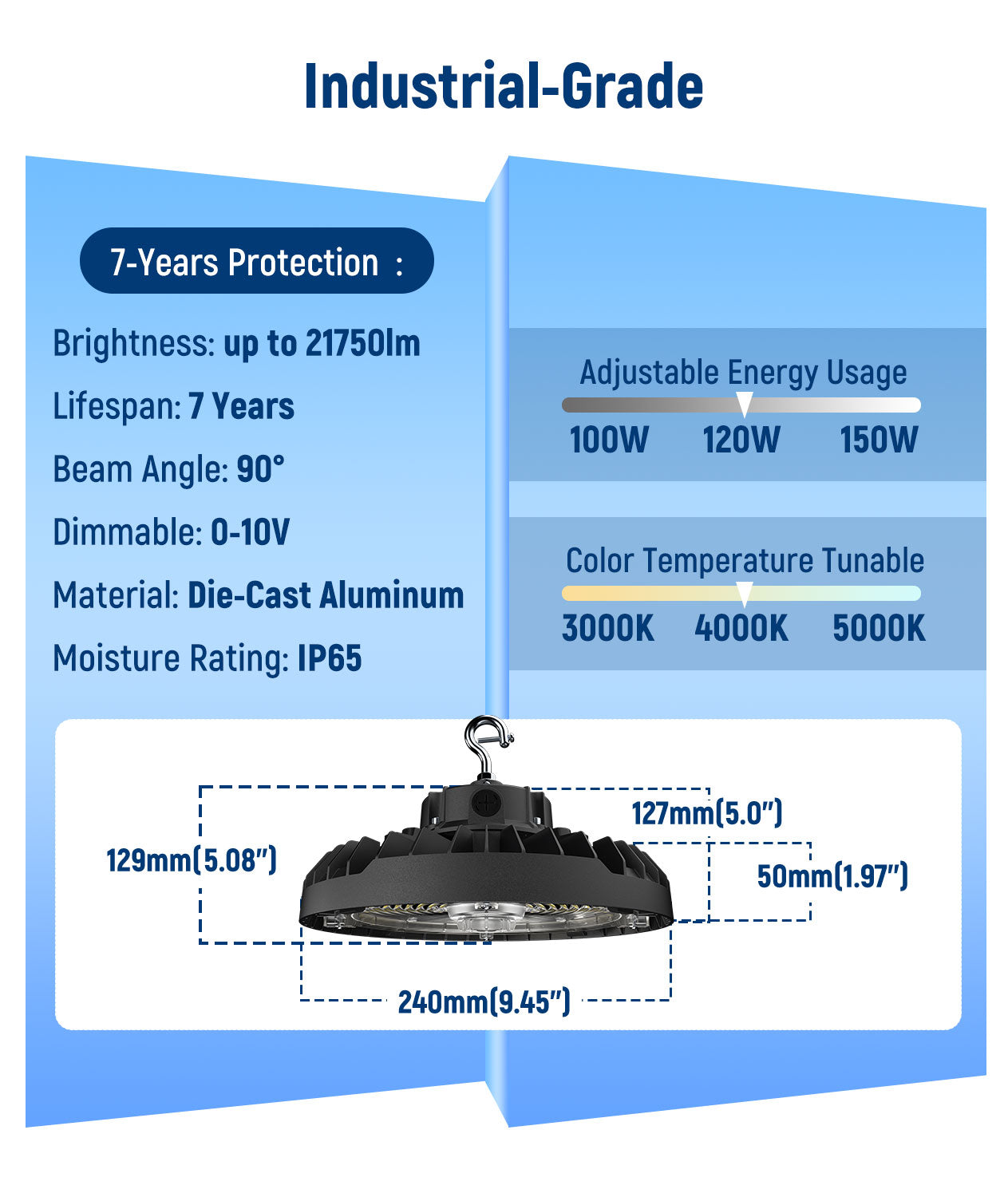 LED Wattage Adjustable UFO High Bay - 100W/150W - 5000K - Jen Lighting & Microwave Highbay Sensor - 12VDC
