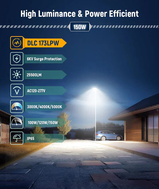 LED Area Light - 25,500 Lumen Max - Wattage Adjustable 150W/120W/100W - 170LM/W - Color Tunable 30K/40K/50K
