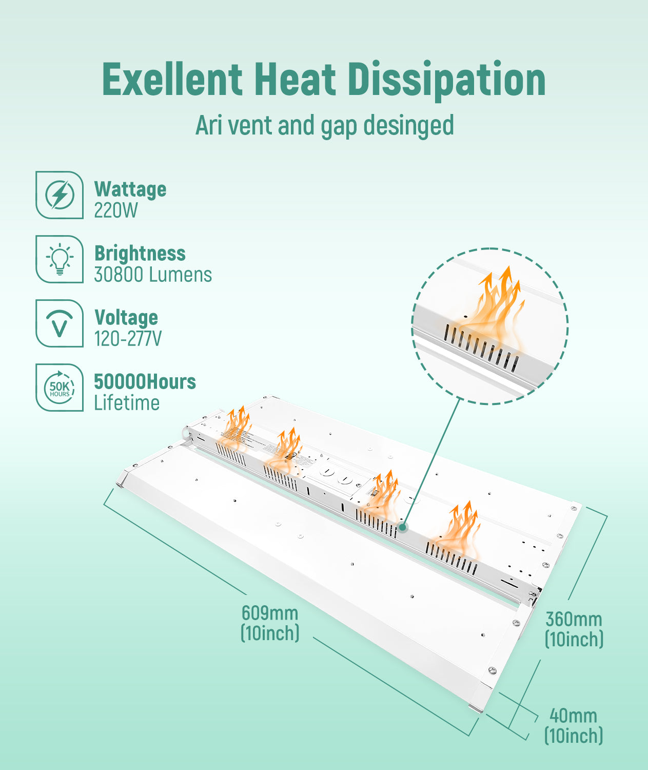 LED Linear High Bay - 2ft - 24,750 Lumen Max - Wattage Adjustable 165W/150W/130W - Color Tunable 40K/50K - Sensor Base