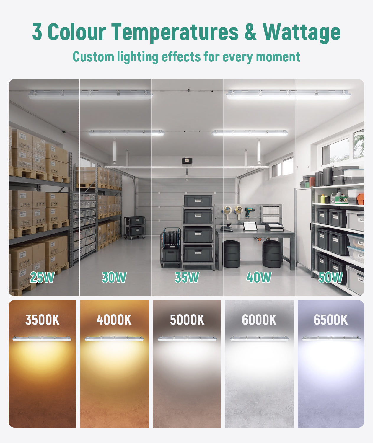 Case of 4 - 8ft LED Tri - Proof Vapor Tight Light 10,000 Lumens Max - Wattage Adjustable 40/50/60/70/80W - Color Tunable 35K/40K/50K/57K/65K
