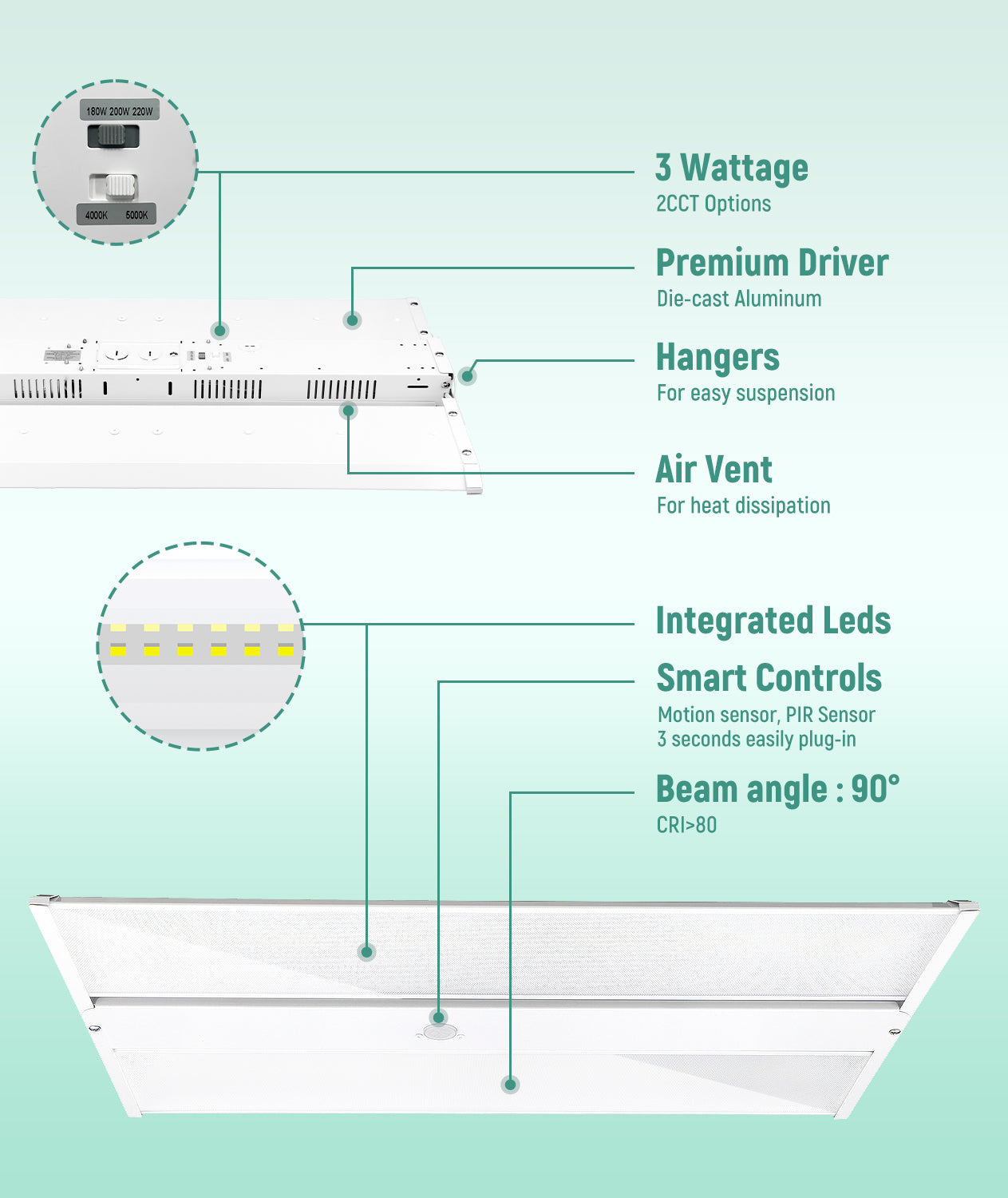 LED Linear High Bay - 2ft - 42,000 Lumen Max - Wattage Adjustable 300W/275W/255W - Color Tunable 40K/50K - Sensor Base