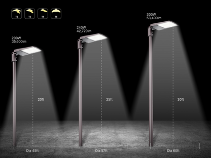 LED Area Light 300W/350W/400W/450W/500W Wattage & 3CCT Selectable 120-277V 80,000LM