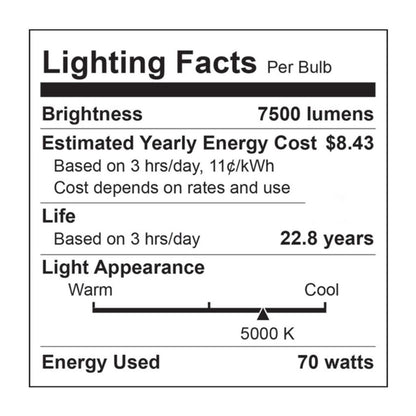 LED Wall Pack - 70W - 5000K - Euri Lighting