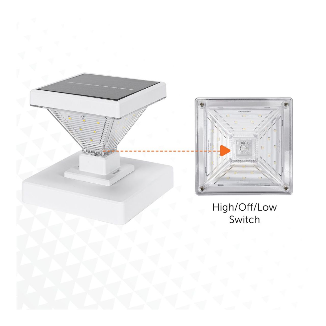 Solar LED Luxor Post Cap Light - 2-Pack - Gama Sonic