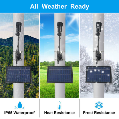 Solar LED Adjustable Flagpole Spot Light - 450 Lumens - LumeGen