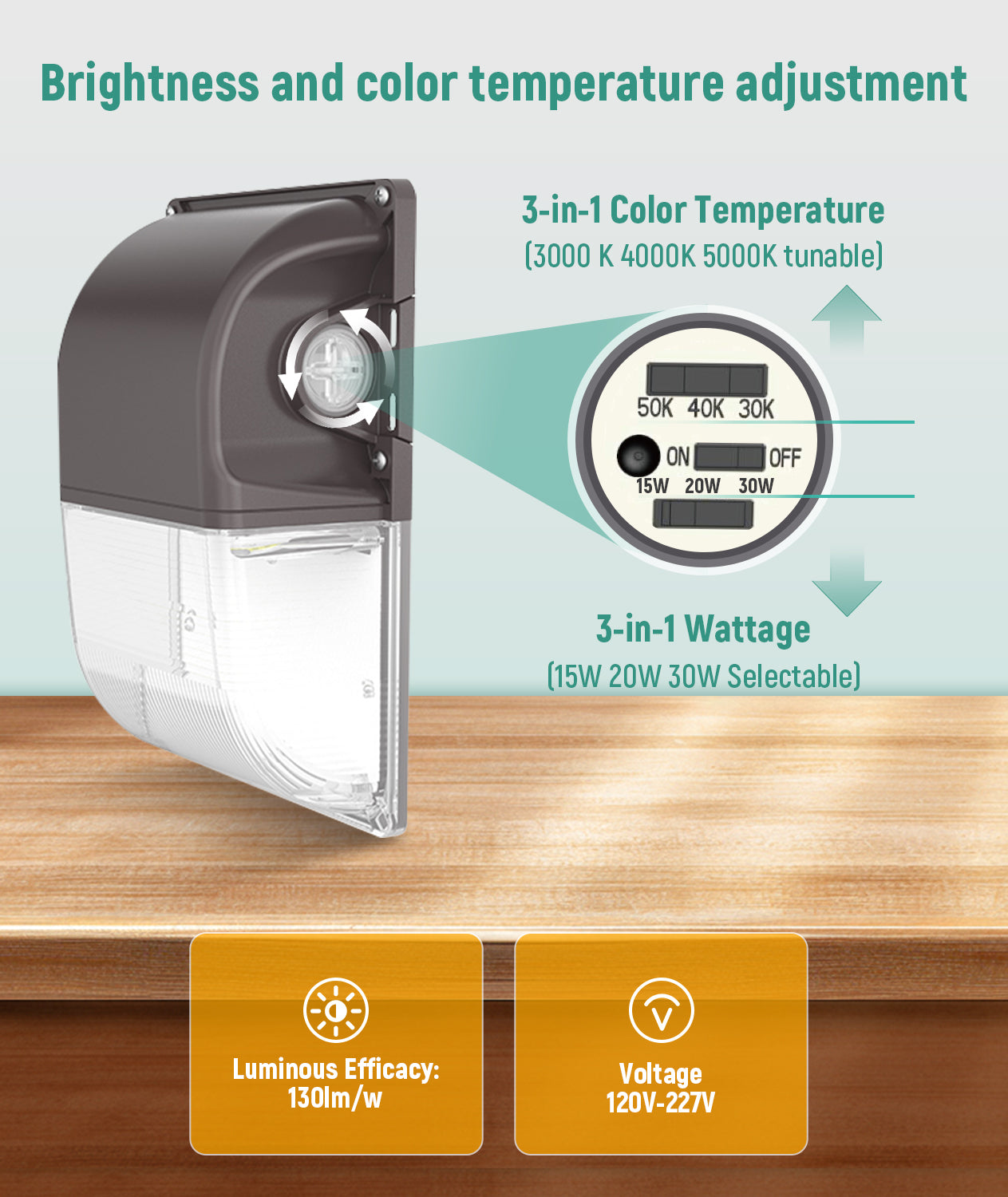 LED Mini Wallpack - 3,900 Lumen Max - Wattage Adjustable 30W/20W/15W - Color Tunable 30K/40K/50K - Photocell