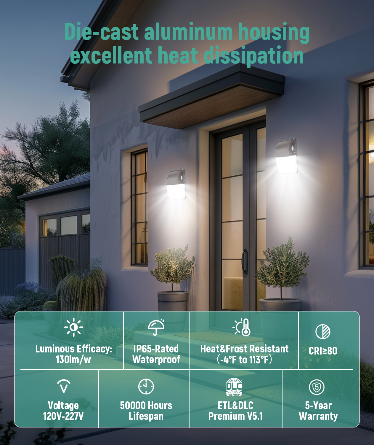 LED Mini Wallpack - 3,900 Lumen Max - Wattage Adjustable 30W/20W/15W - Color Tunable 30K/40K/50K - Photocell