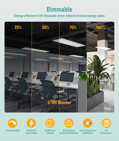 Case of 4 - 2x4 LED Troffer Light - Wattage Adjustable up to 72W - 5 Color Switchable