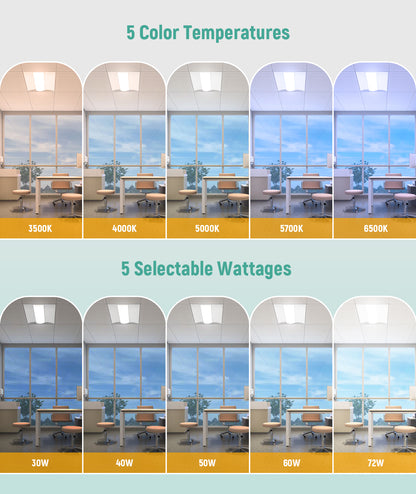 Case of 4 - 2x2 LED Troffer Light - Wattage Adjustable up to 40W - 5 Color Switchable - Sensor Base - Jen Lighting