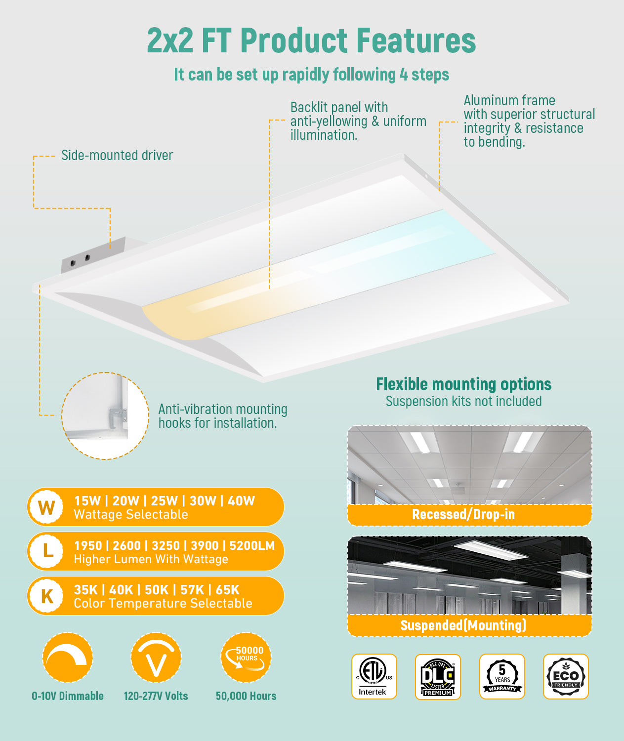 Case of 2 - 2x4 LED Troffer Light - Wattage Adjustable 34W/38W/45W - Color Tunable 35K/40K/50K - Jen Lighting