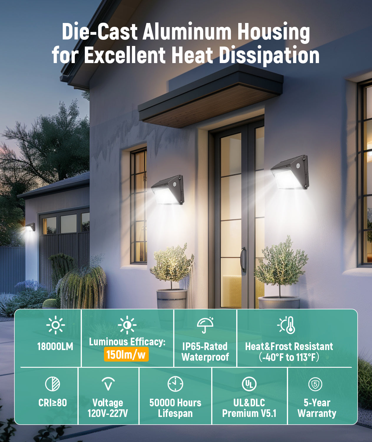 LED Wallpack - 18,000 Lumen Max - Wattage Adjustable 120W/100W/90W/60W - Color Tunable 30K/40K/50K - Photocell