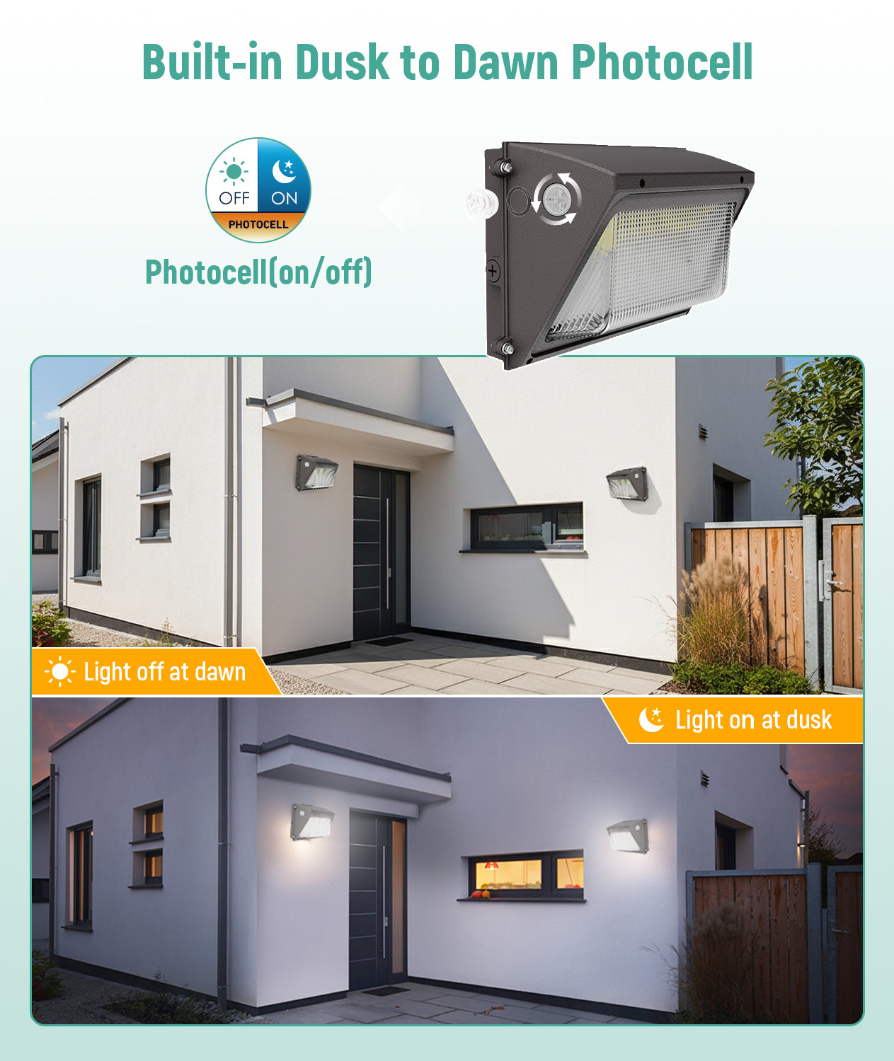 LED Wallpack - 18,000 Lumen Max - Wattage Adjustable 120W/100W/90W/60W - Color Tunable 30K/40K/50K - Photocell