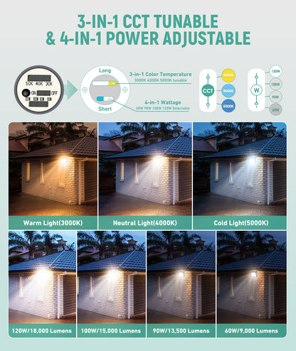 LED Wallpack - 18,000 Lumen Max - Wattage Adjustable 120W/100W/90W/60W - Color Tunable 30K/40K/50K - Photocell