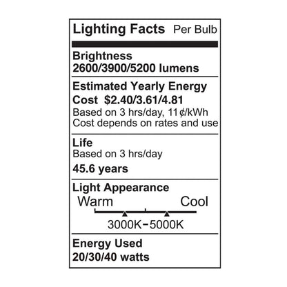 Case of 2 - 2x2 LED Flat Panel Light - 3 Wattage Adjustable - 3 CCT Selectable - Euri Lighting