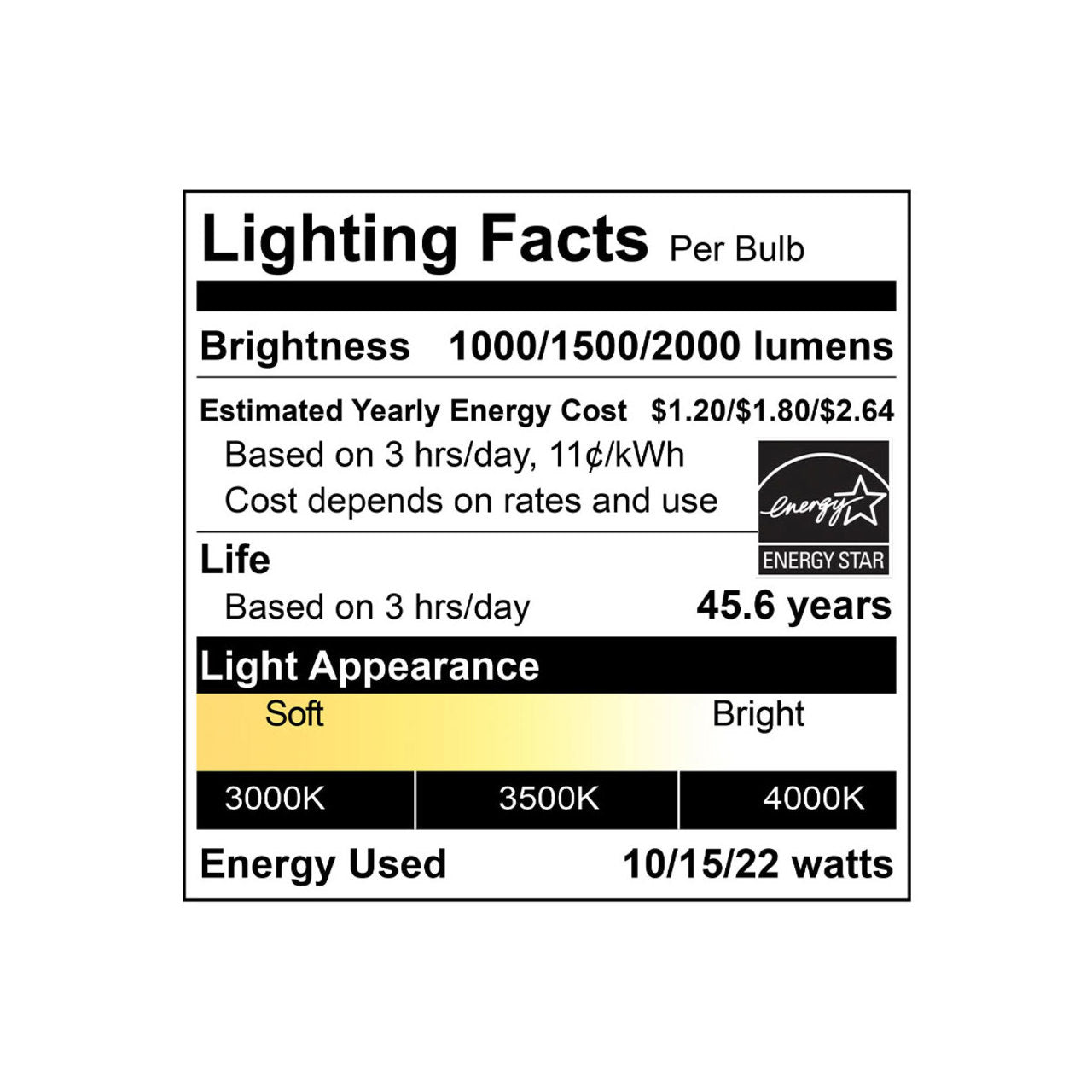 LED 8" Color, Wattage and Lumen Tunable Recessed Downlight - Dimmable