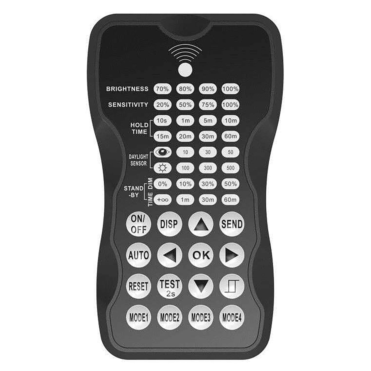 Canopy Light Sensor Remote - Works With DIM PIR & Bi-Level Sensor