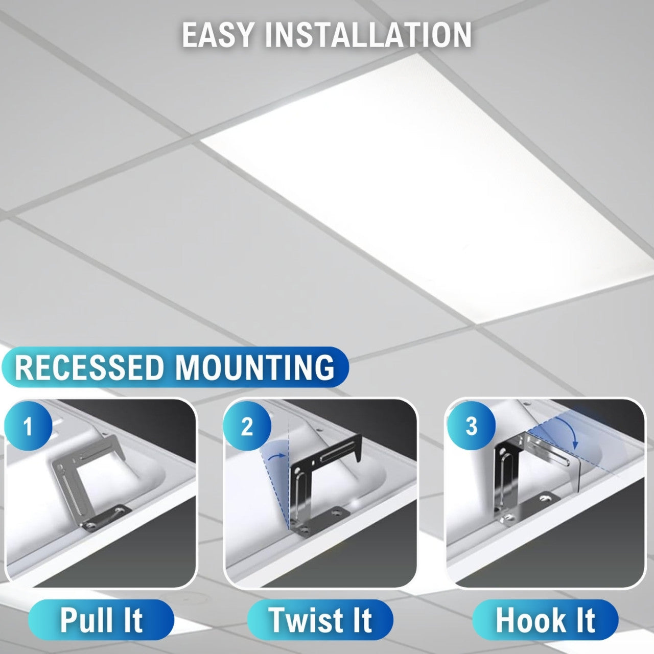 Case of 2 - 2x4 LED Flat Panel Light with Emergency Driver - 5 Wattage Adjustable - 5 Color Tunable  - LumeGen