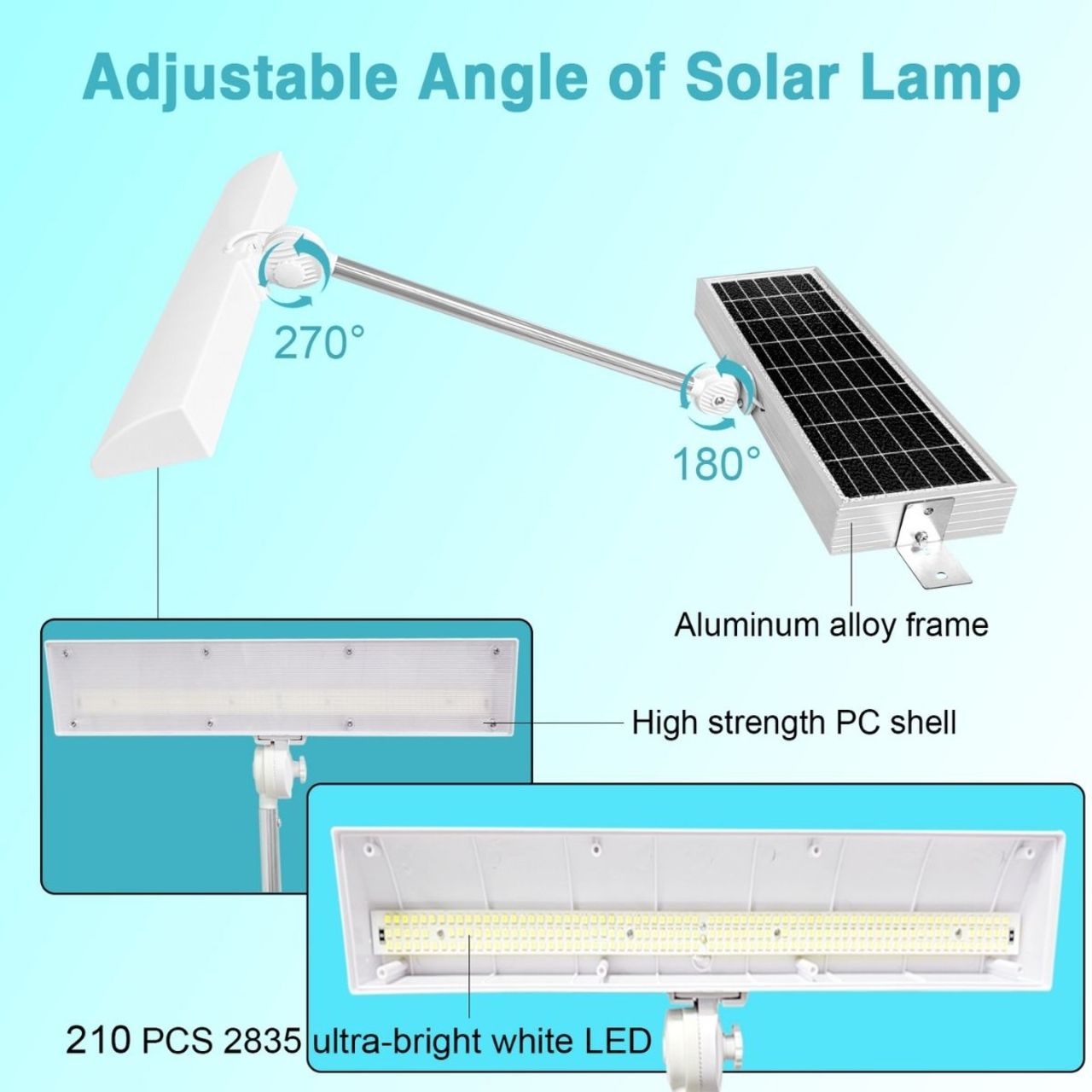 Solar LED Sign Light - 210 LEDs - LumeGen