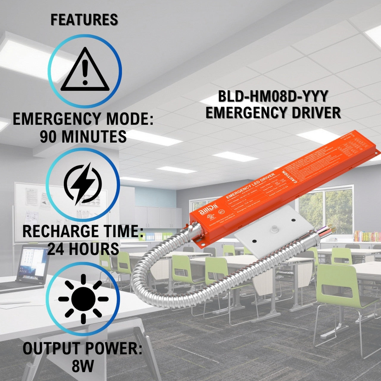Case of 2 - 2x2 LED Flat Panel Light with Emergency Driver - 5 Wattage Adjustable - 5 Color Tunable - LumeGen