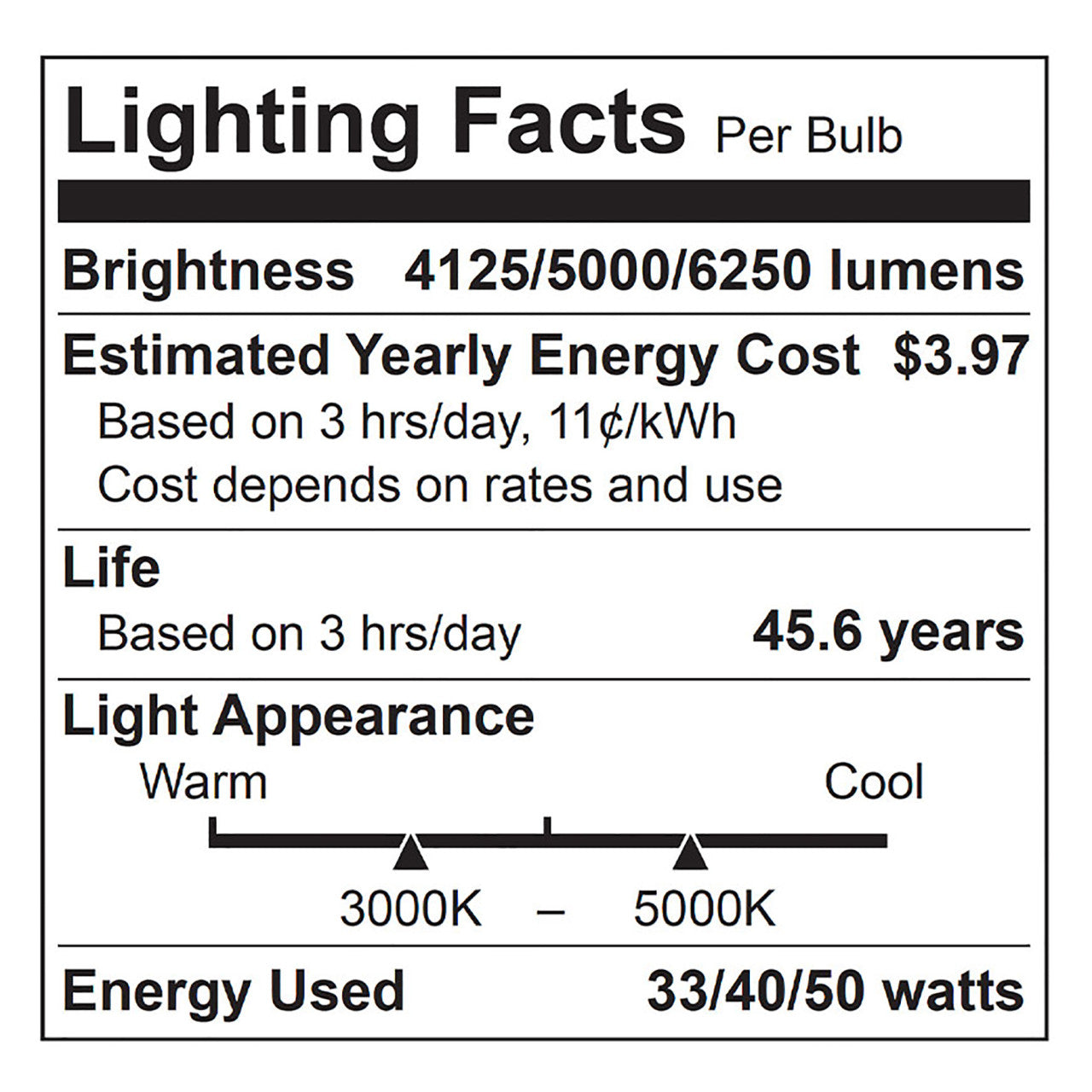 Case of 2 - 2x4 LED Troffer Light - Wattage Adjustable 33W/40W/50W - Color Tunable 30K/40K/50K - Euri Lighting