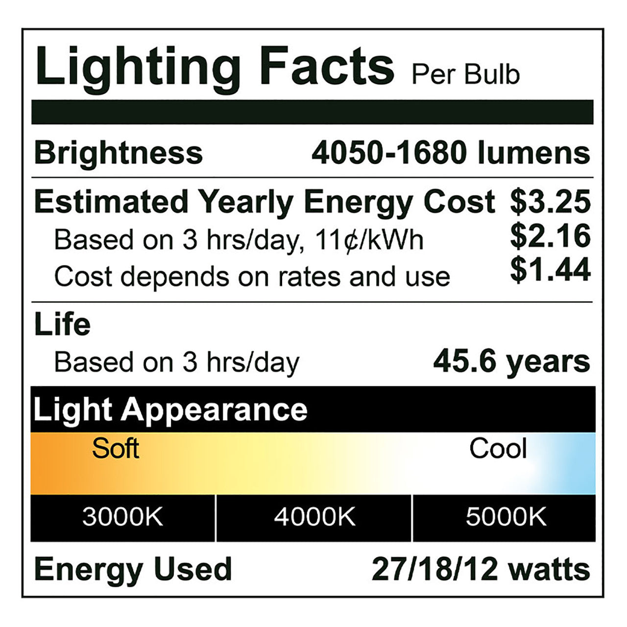 LED Wattage & Color Tunable Corn Cob Retrofit Bulb - E26 - Type B - 12W/18W/27W - 30K/40K/50K - Euri Lighting