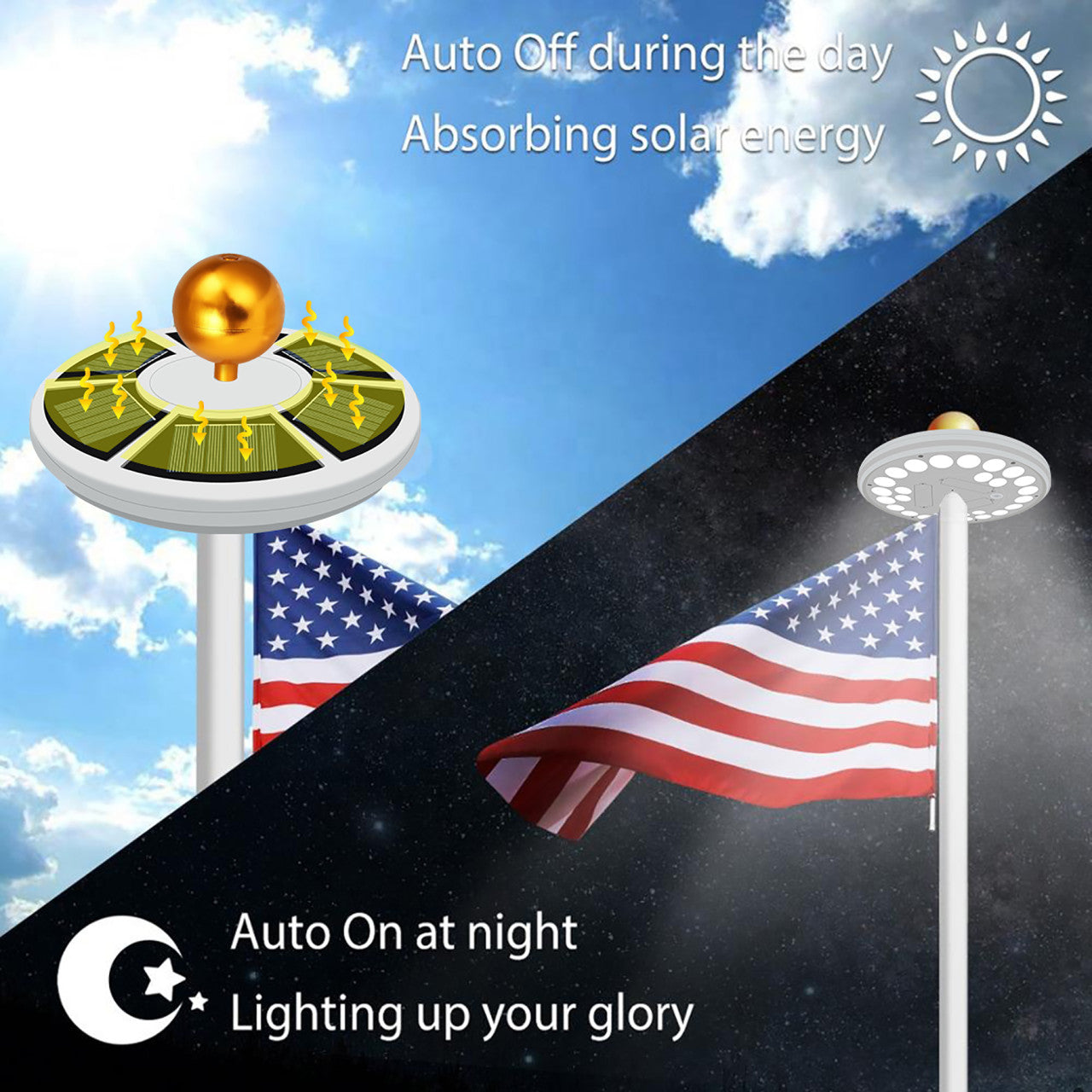Solar LED Flagtop Pole Light - 200 Lumens - LumeGen