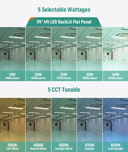 Case of 2 - 1x4 LED Flat Panel Light - Wattage Adjustable 25W/30W/40W - Color Tunable 35K/40K/50K - Jen Lighting