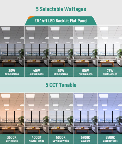 Case of 4 - 2x4 LED Flat Panel Light - Wattage Adjustable 30W/40W/50W/60W/72W - Color Tunable 30K/35K/40K/50K/65K