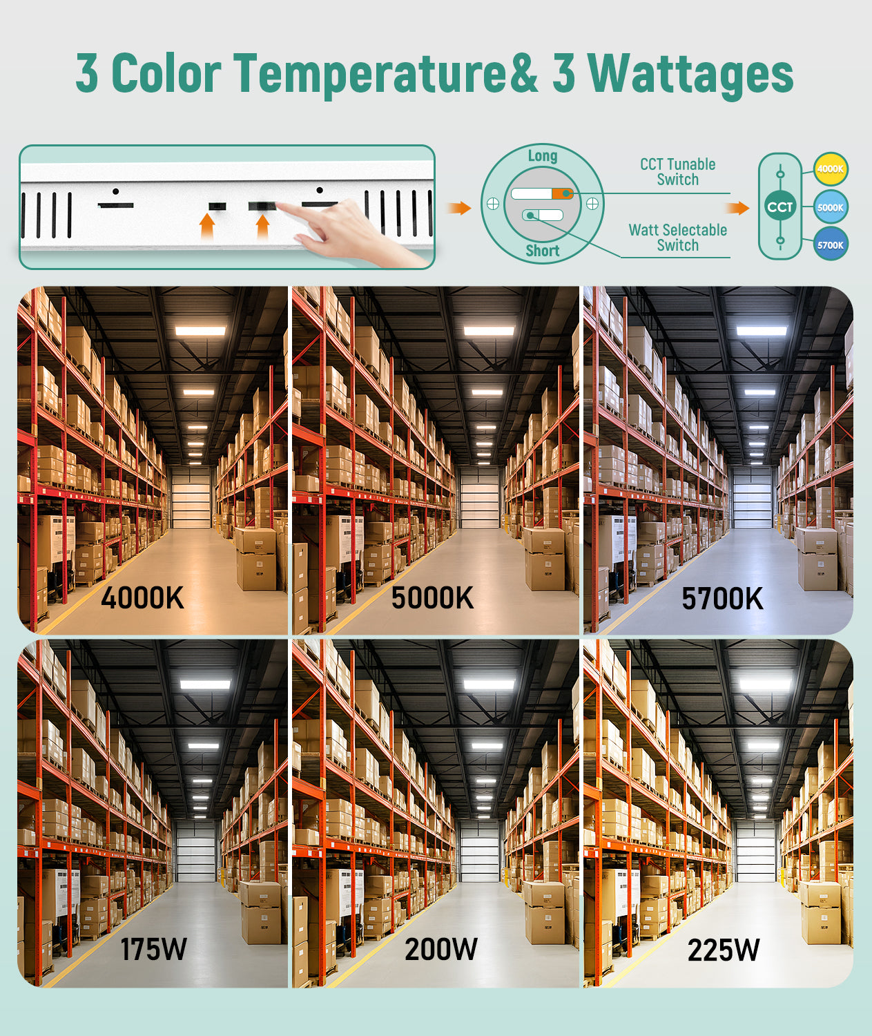 Case of 2 - LED Linear High Bay - 2ft - 25,600 Lumen Max - Full Lens - Wattage Adjustable 110W/130W/160W - Color Tunable 40K/50K/57K - Sensor Base