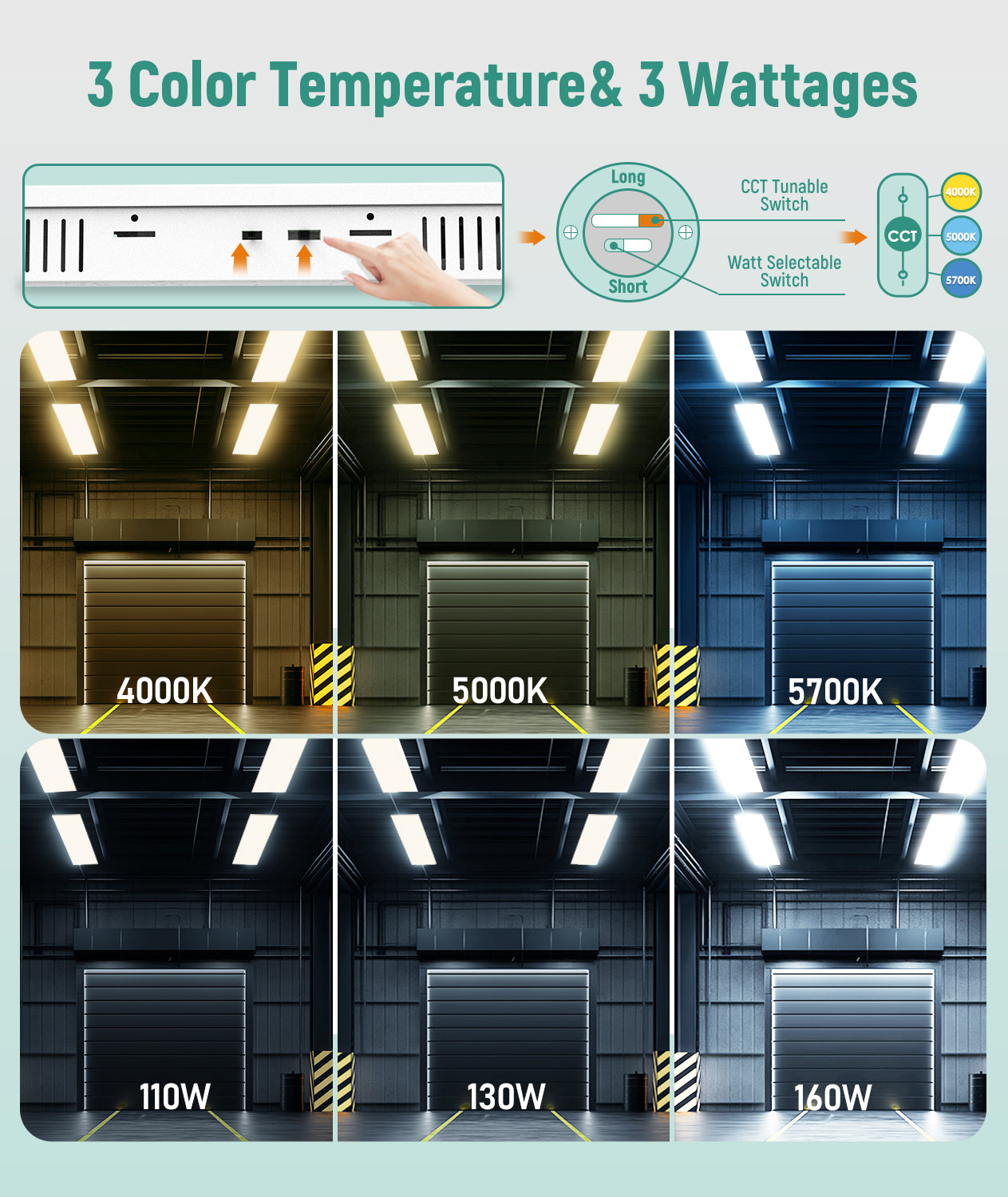 Case of 2 - LED Linear High Bay - 2ft - 25,600 Lumen Max - Full Lens - Wattage Adjustable 110W/130W/160W - Color Tunable 40K/50K/57K - Sensor Base