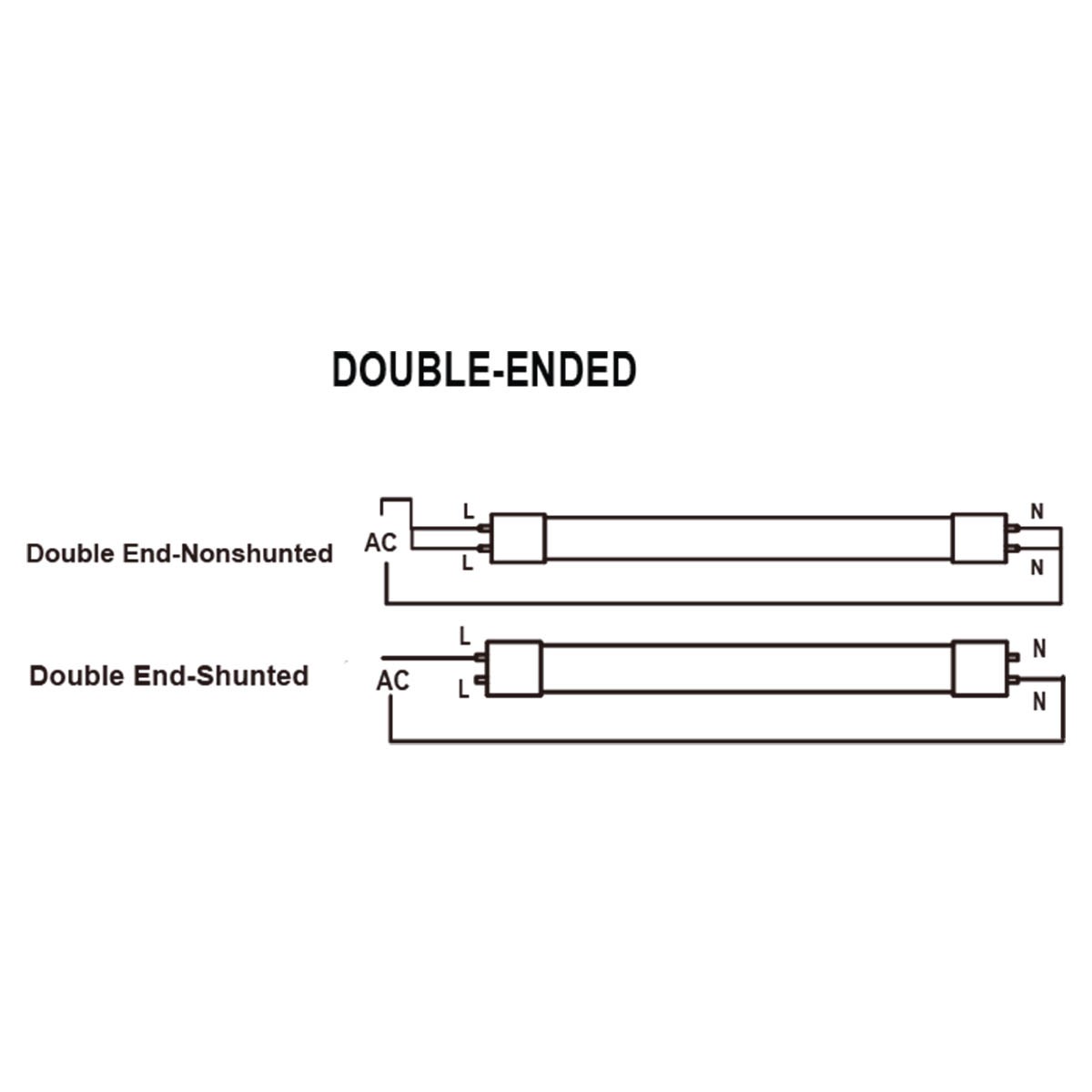 Double-Ended
